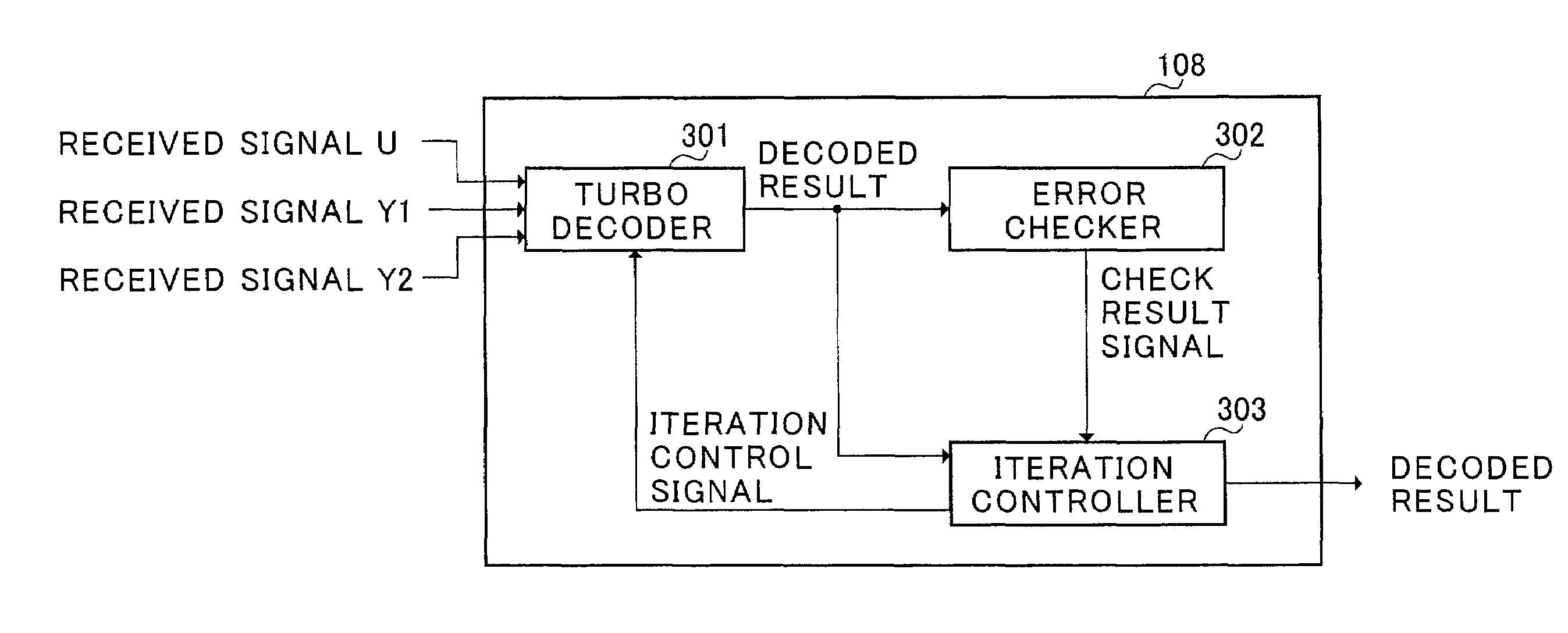 Decoding device and decoding method