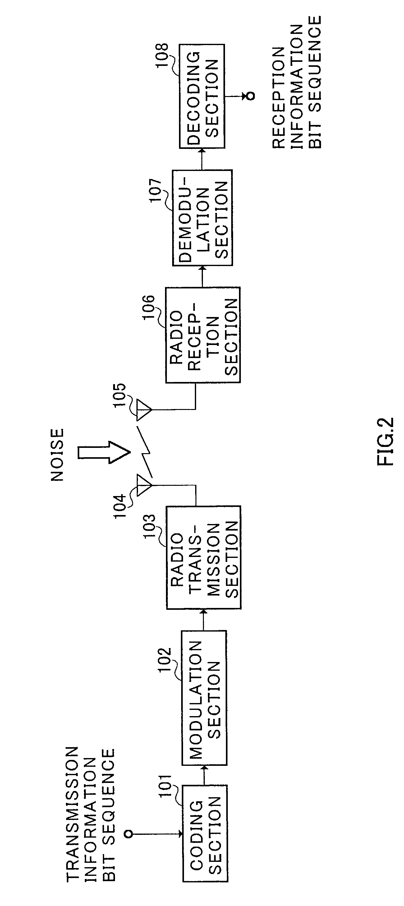 Decoding device and decoding method