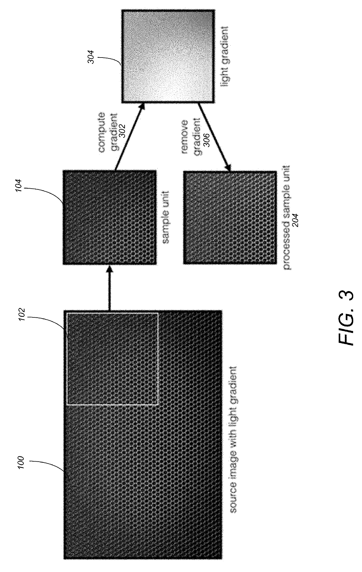 Method and apparatus for a seamless texture unit generator