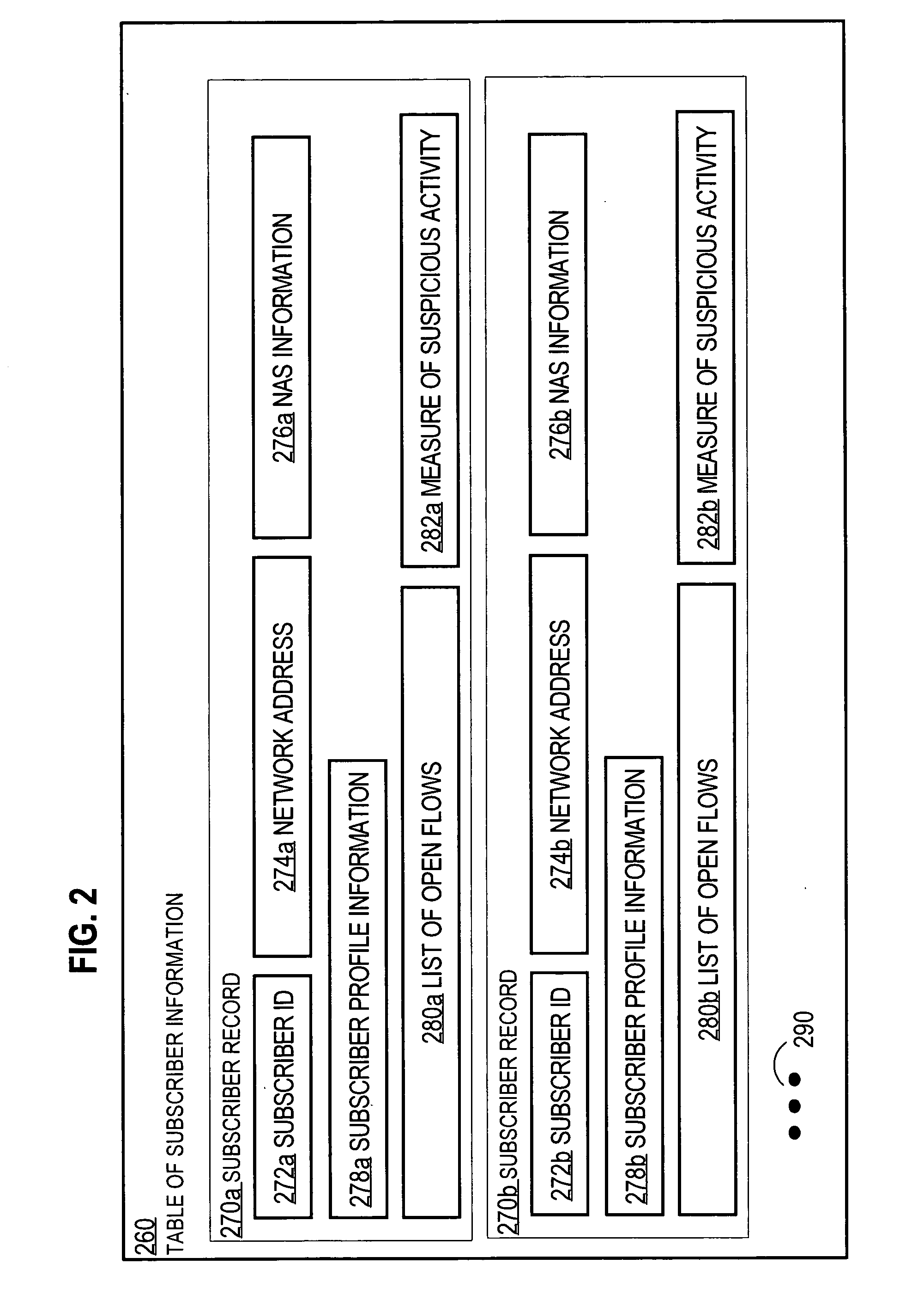 Techniques for network protection based on subscriber-aware application proxies