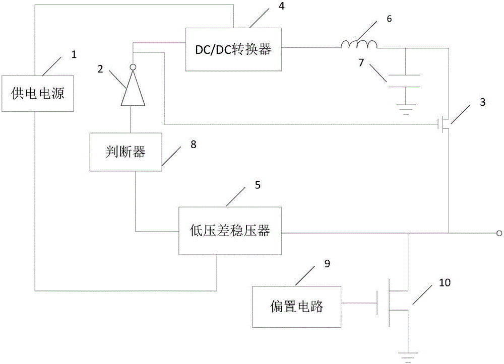 Apparatus of increasing hand-held equipment standby efficiency and method thereof