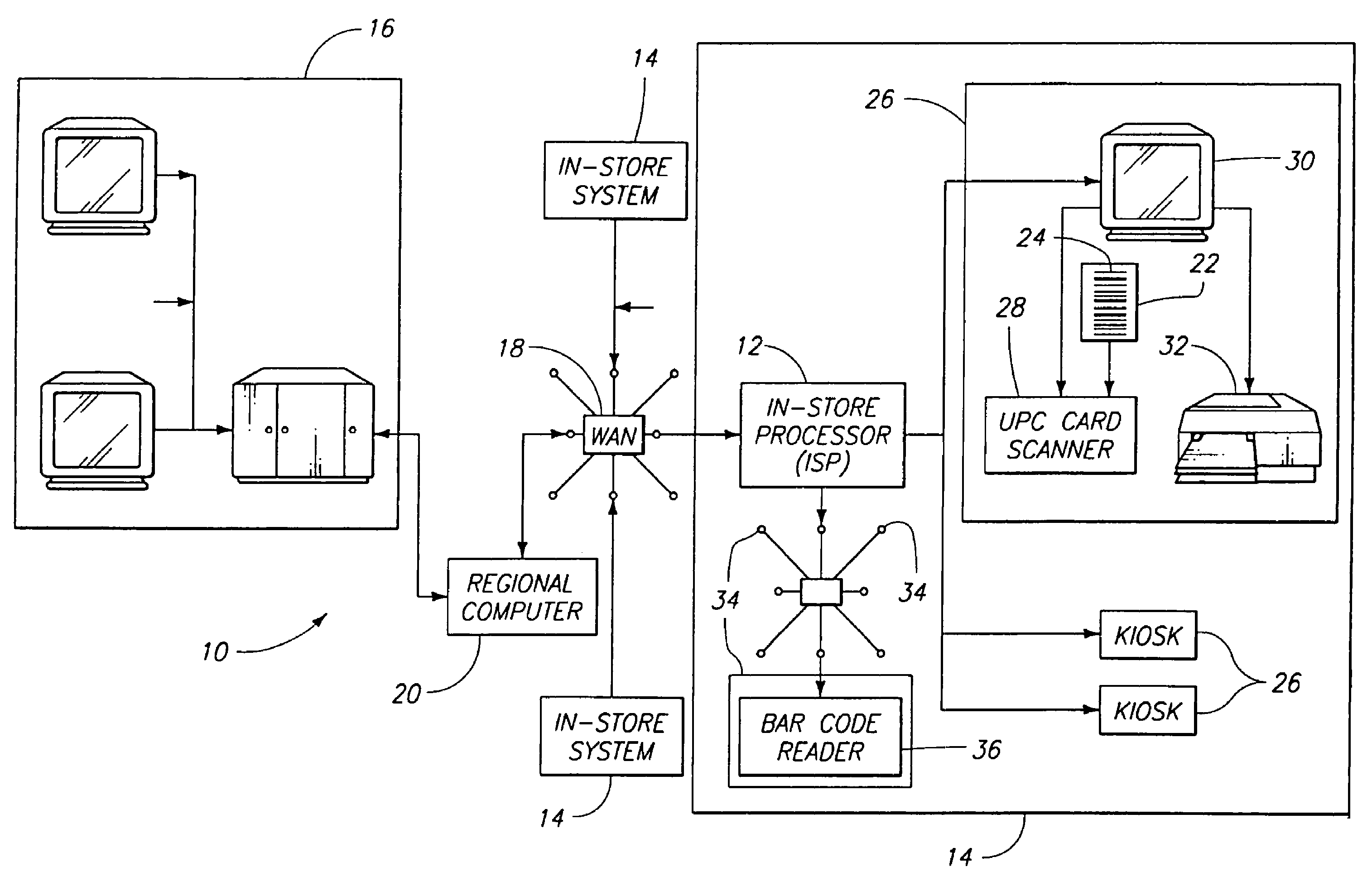 Targeted marketing and purchase behavior monitoring system