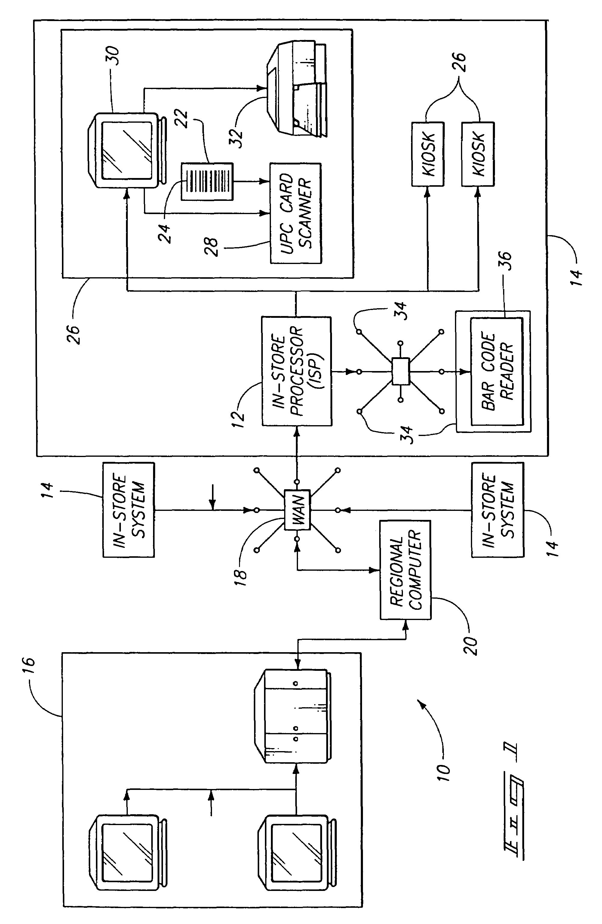 Targeted marketing and purchase behavior monitoring system