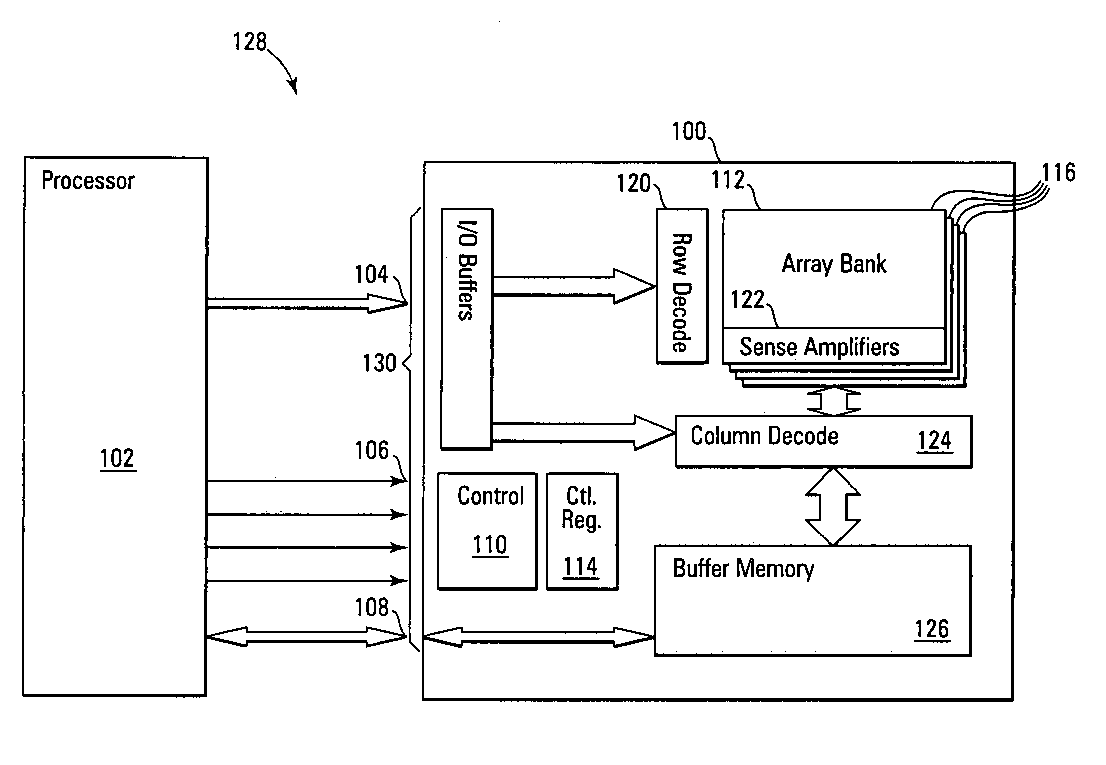 Non-volatile memory with synchronous DRAM interface