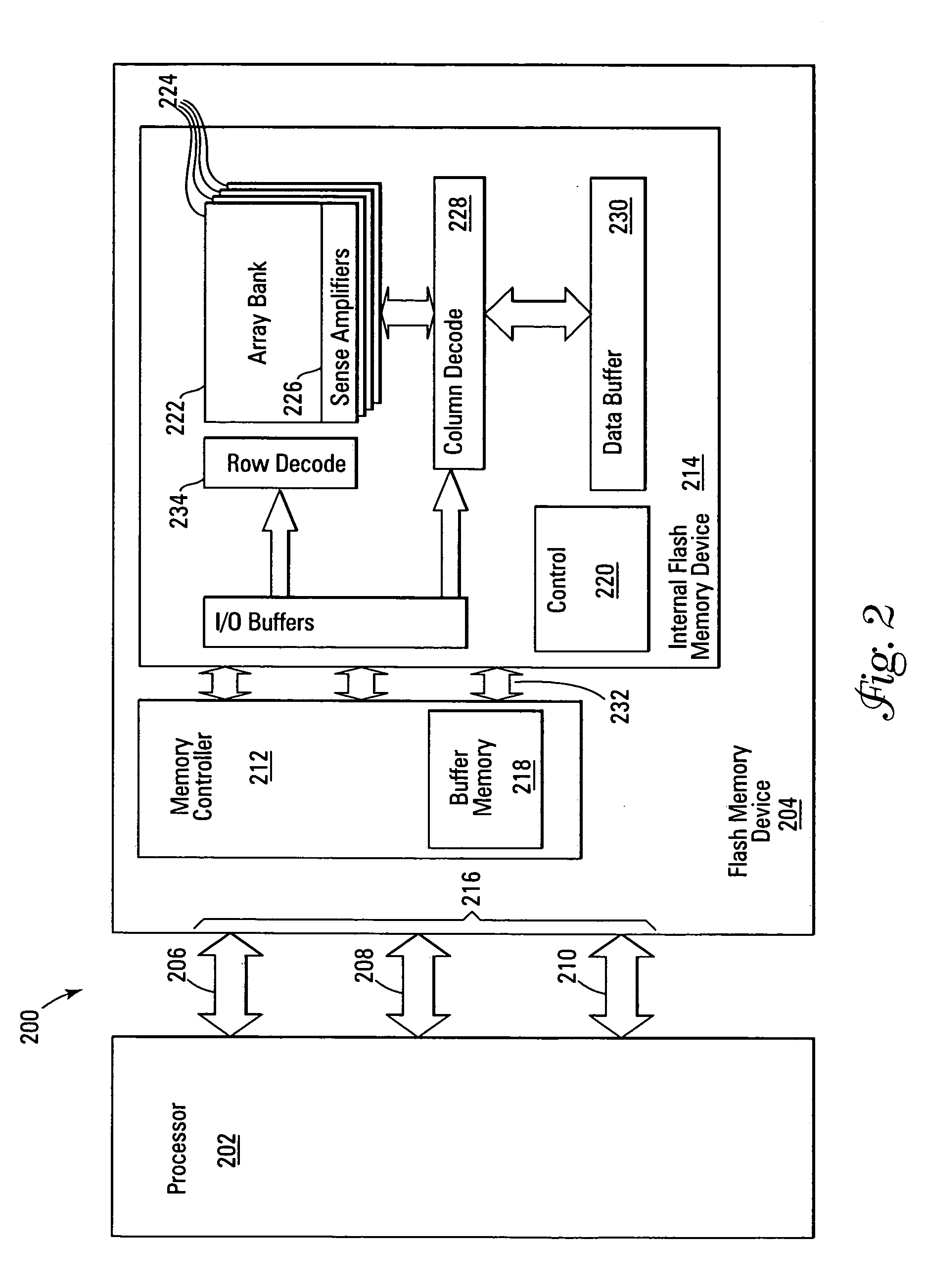 Non-volatile memory with synchronous DRAM interface