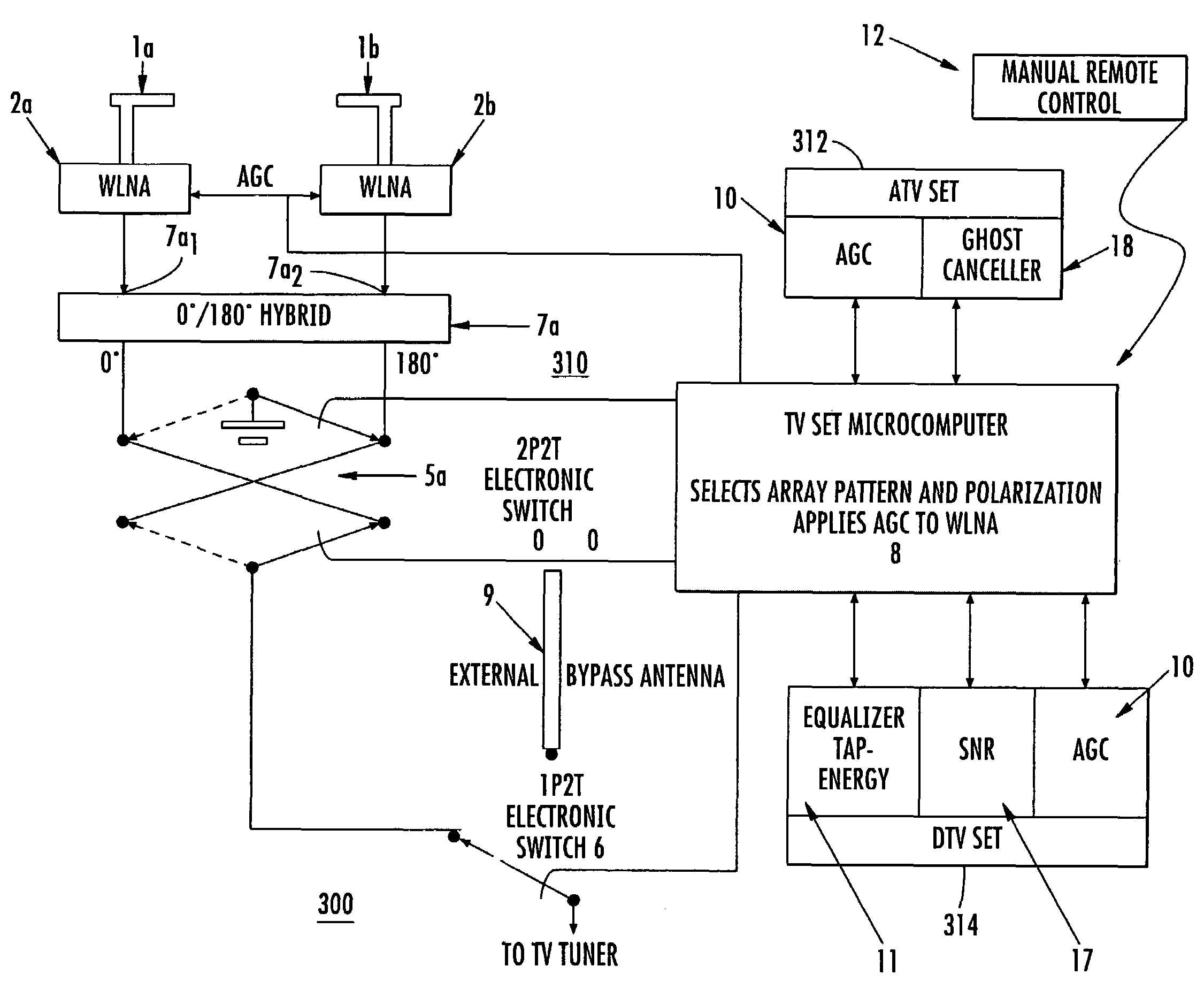 Smart and active antenna array for portable and mobile television reception