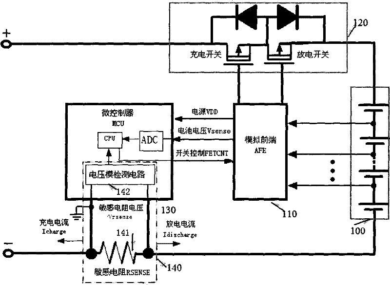 Lithium battery/battery pack metering and protection circuit based on current segment detection technology