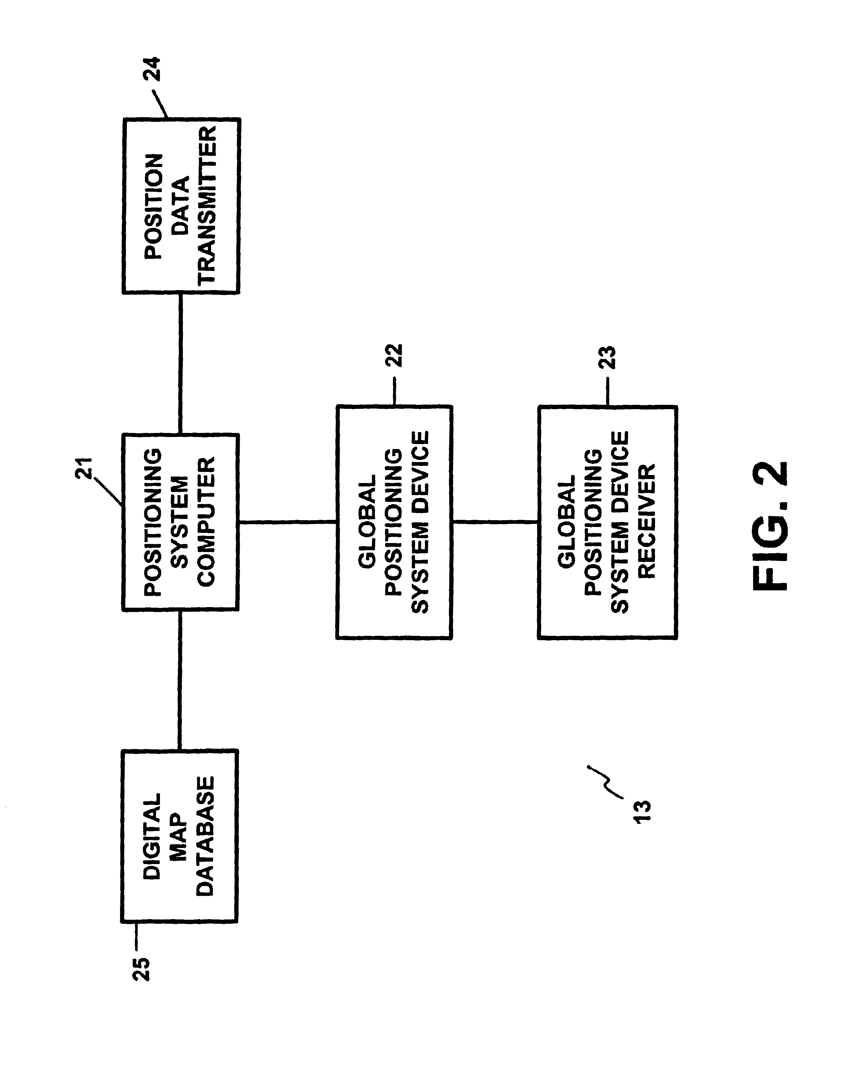 Monitoring apparatus and method