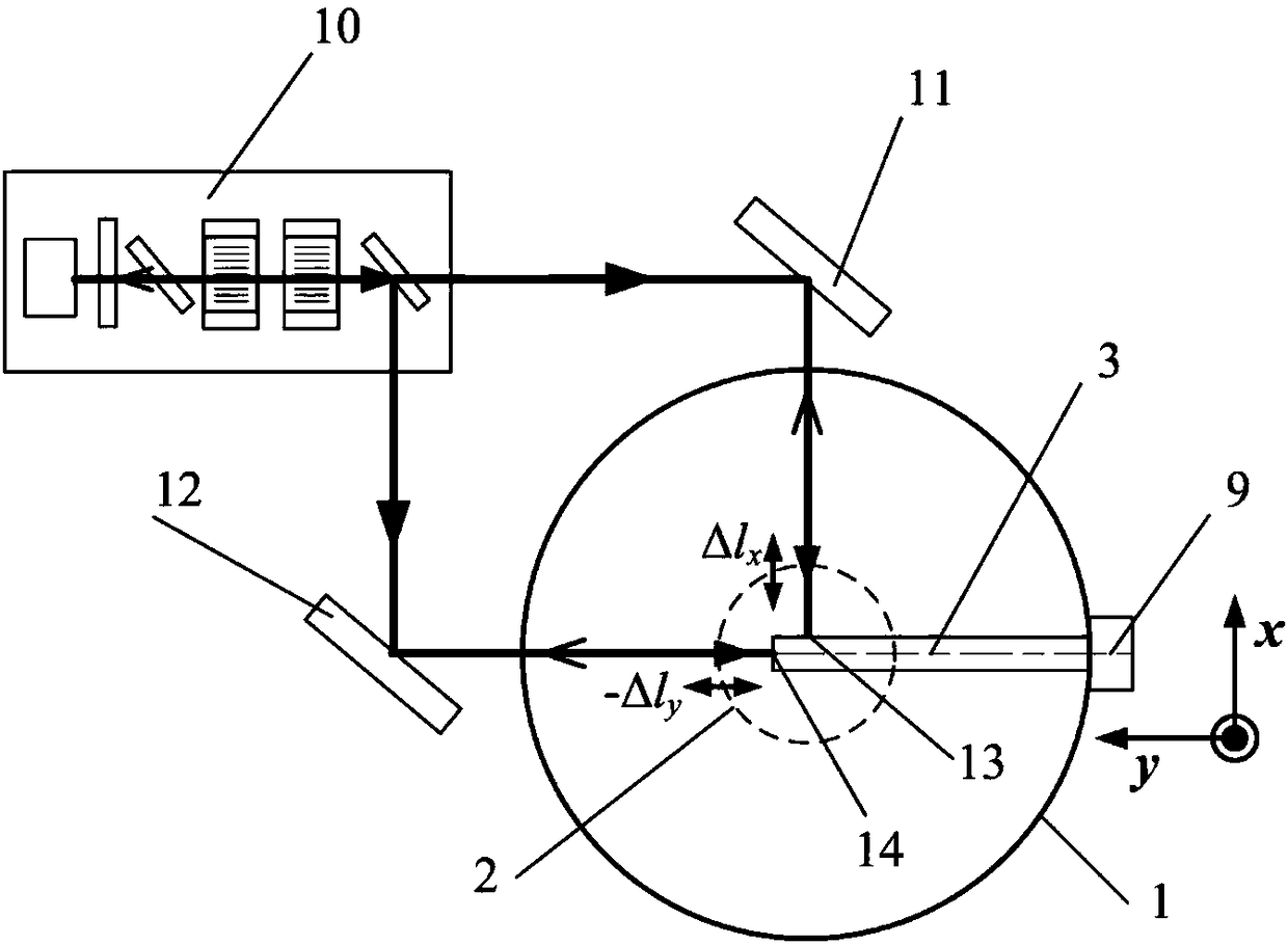 Coronagraph external bunker position measurement system and position measurement method