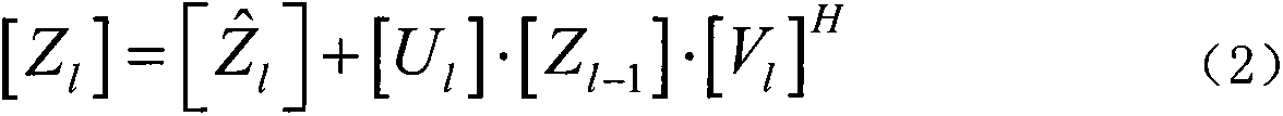 High-resolution radar target echo signal generating method