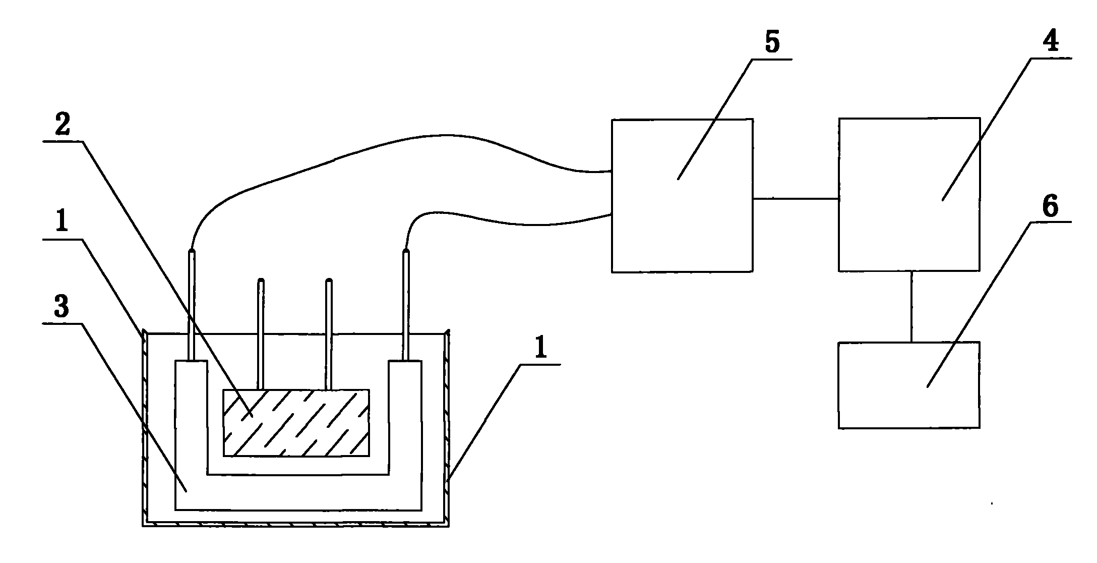 Semiconductor gas sensor and temperature compensation method