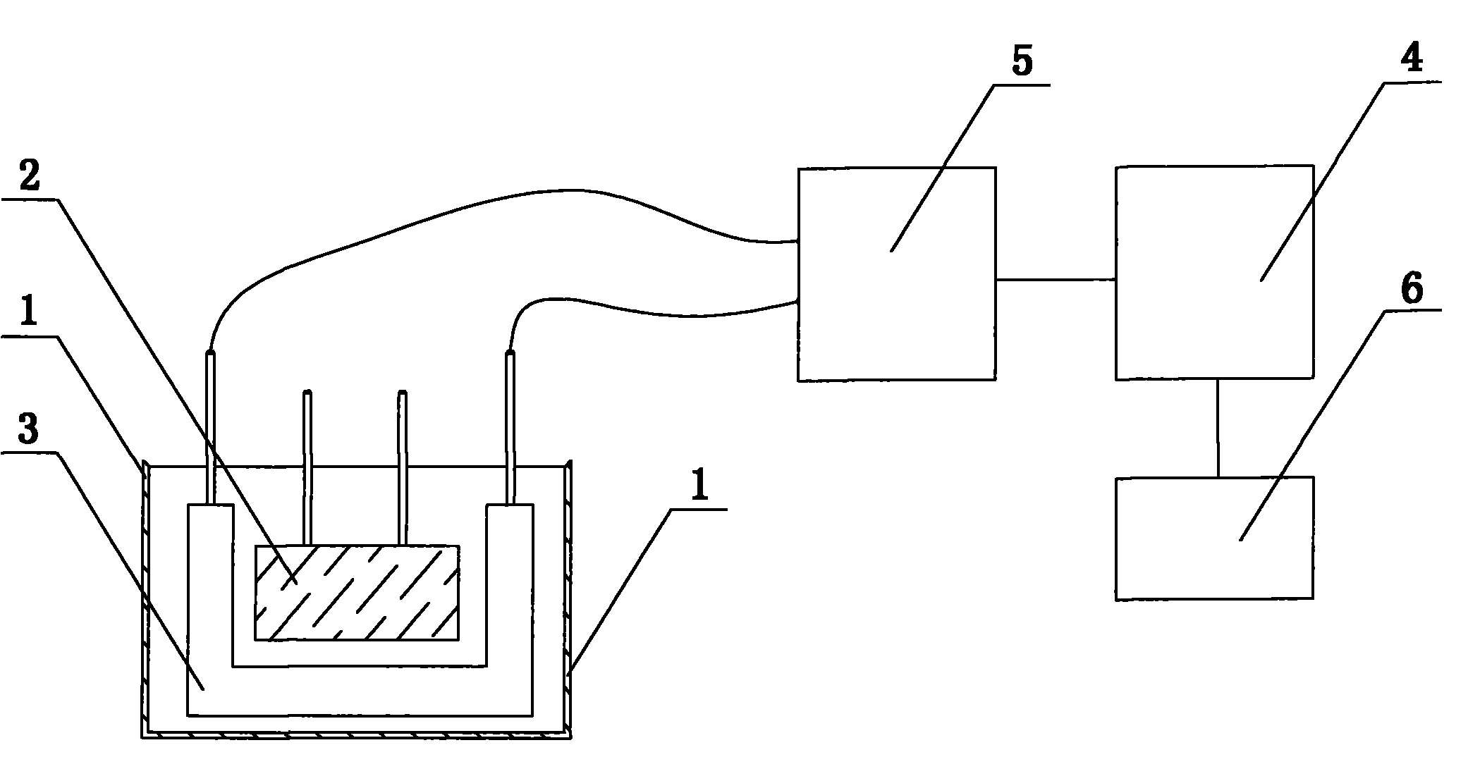 Semiconductor gas sensor and temperature compensation method