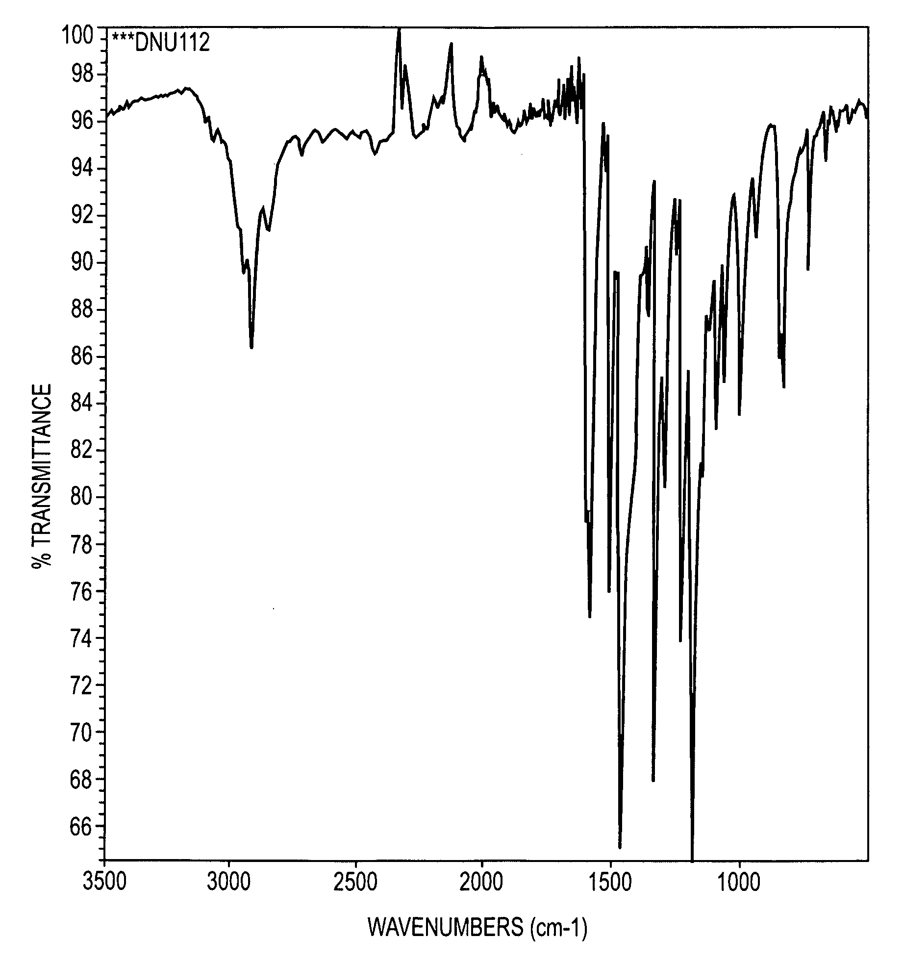 Aromatic diamine compound and aromatic dinitro compound