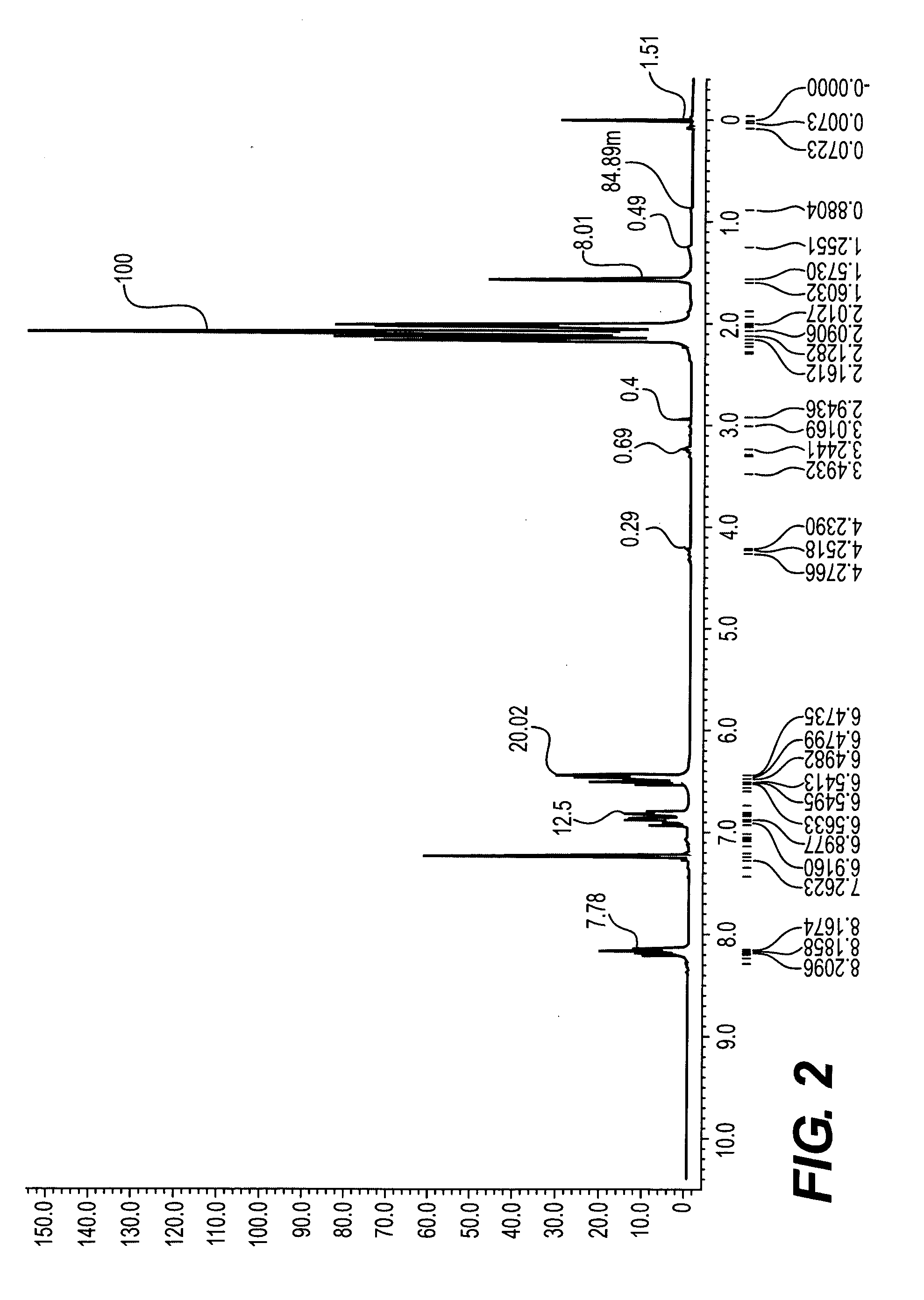 Aromatic diamine compound and aromatic dinitro compound