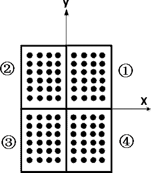 Array element work control method and device, electronic equipment and storage medium