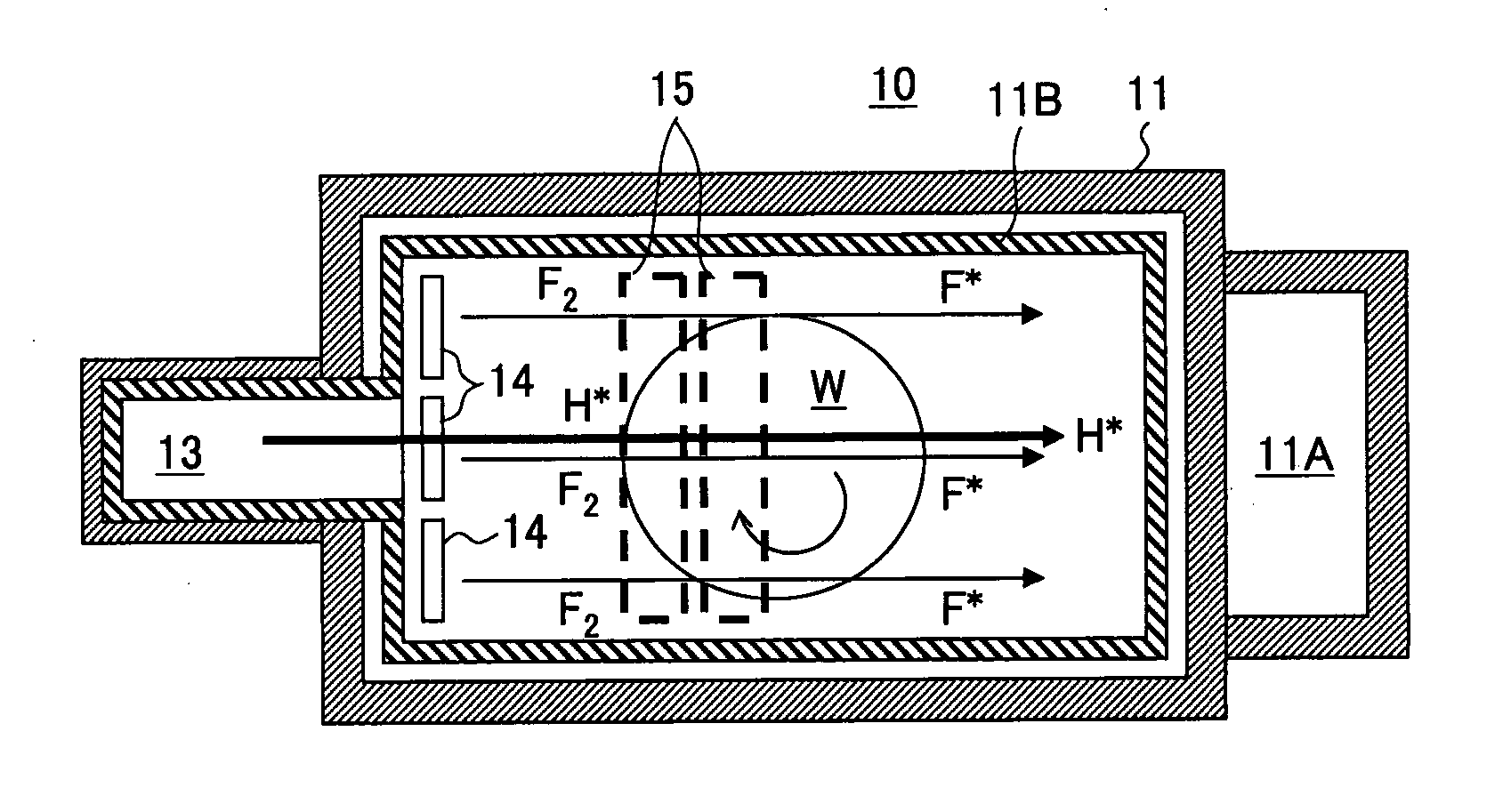 Method of and apparatus for processing substrates