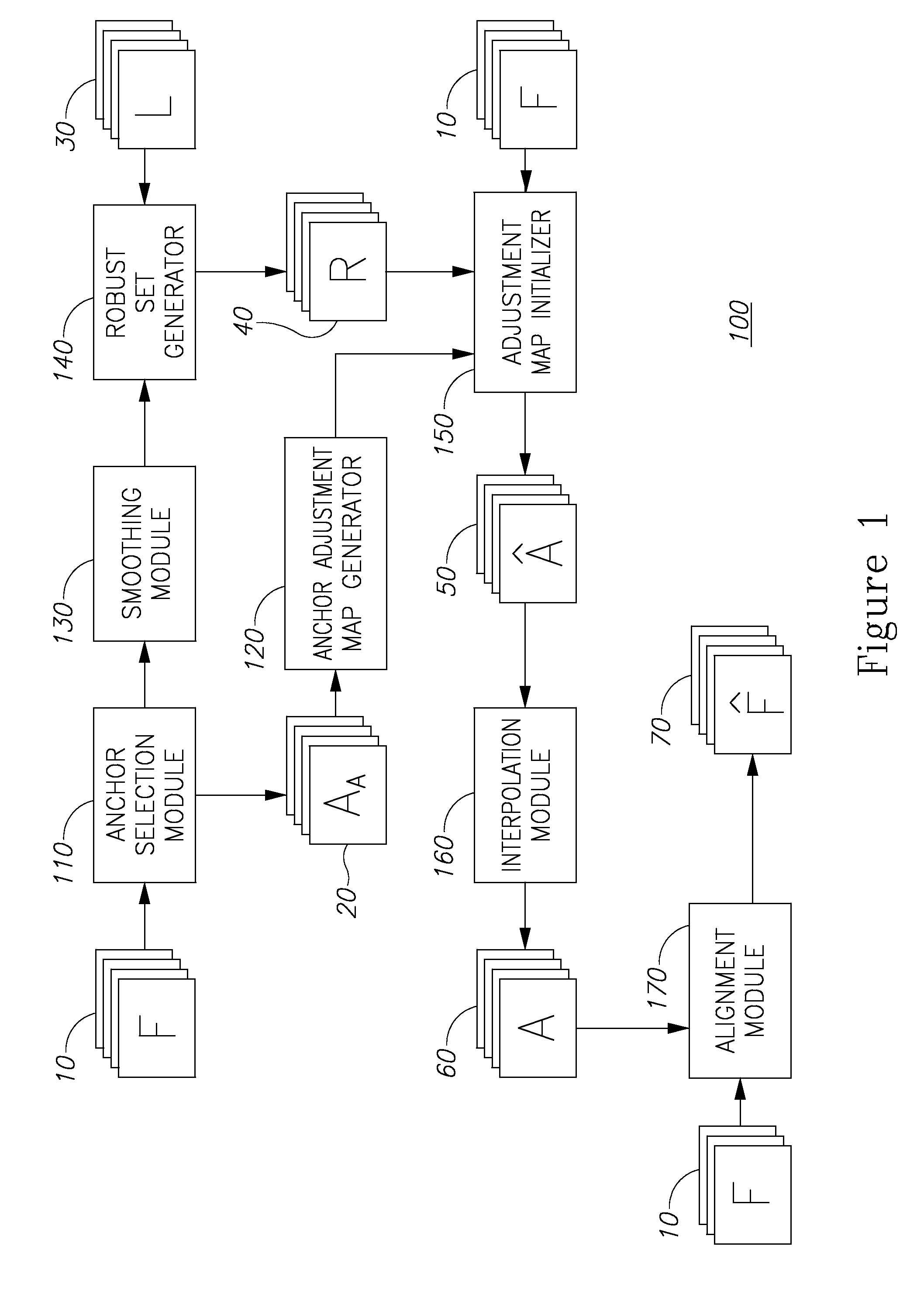 Tonal stabilization of video