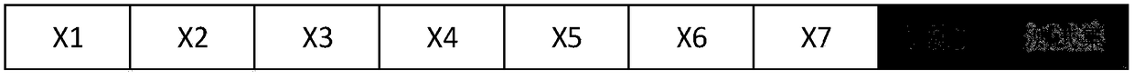 Advertisement conversion rate estimation method based on time information integration model