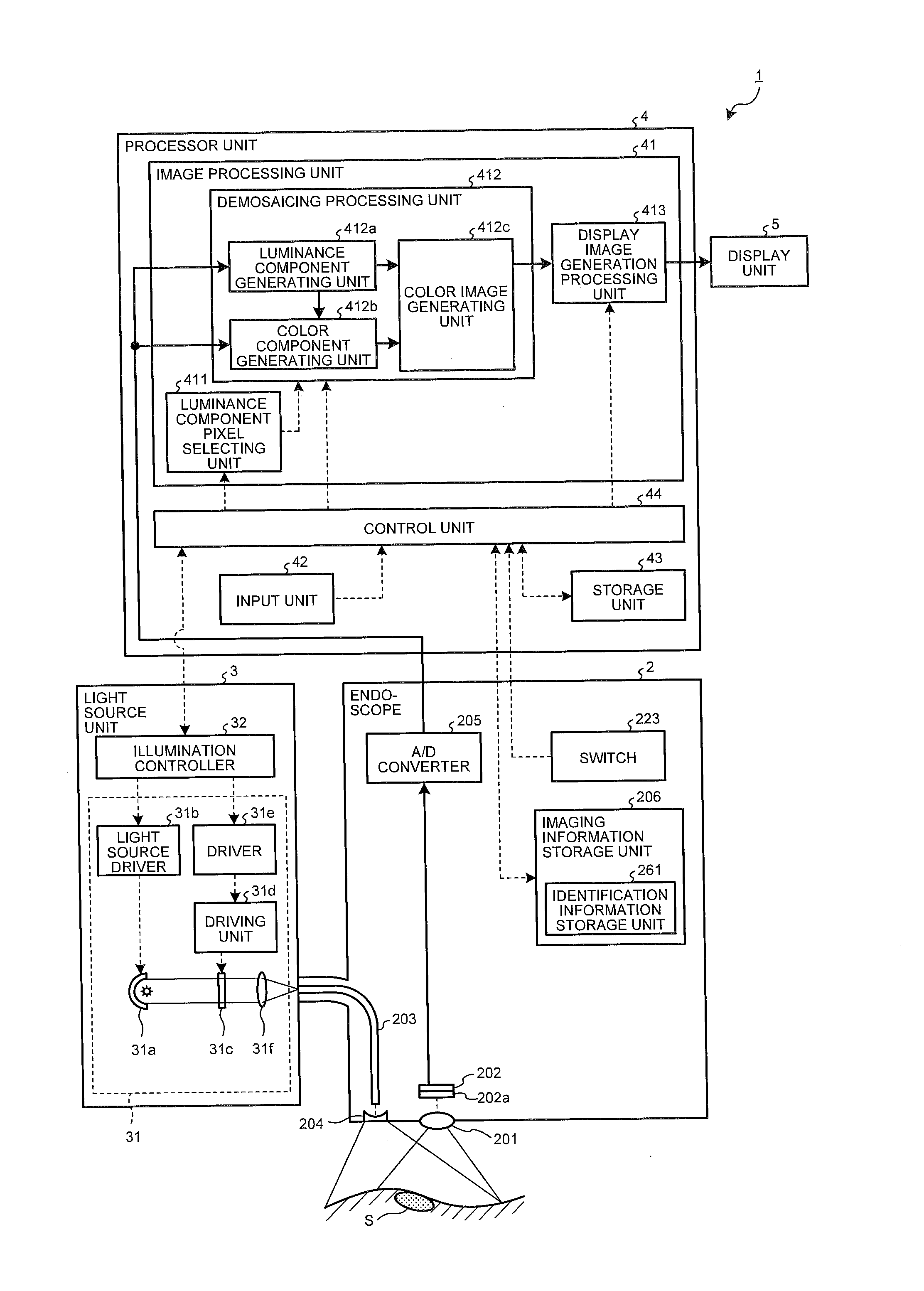 Endoscope apparatus