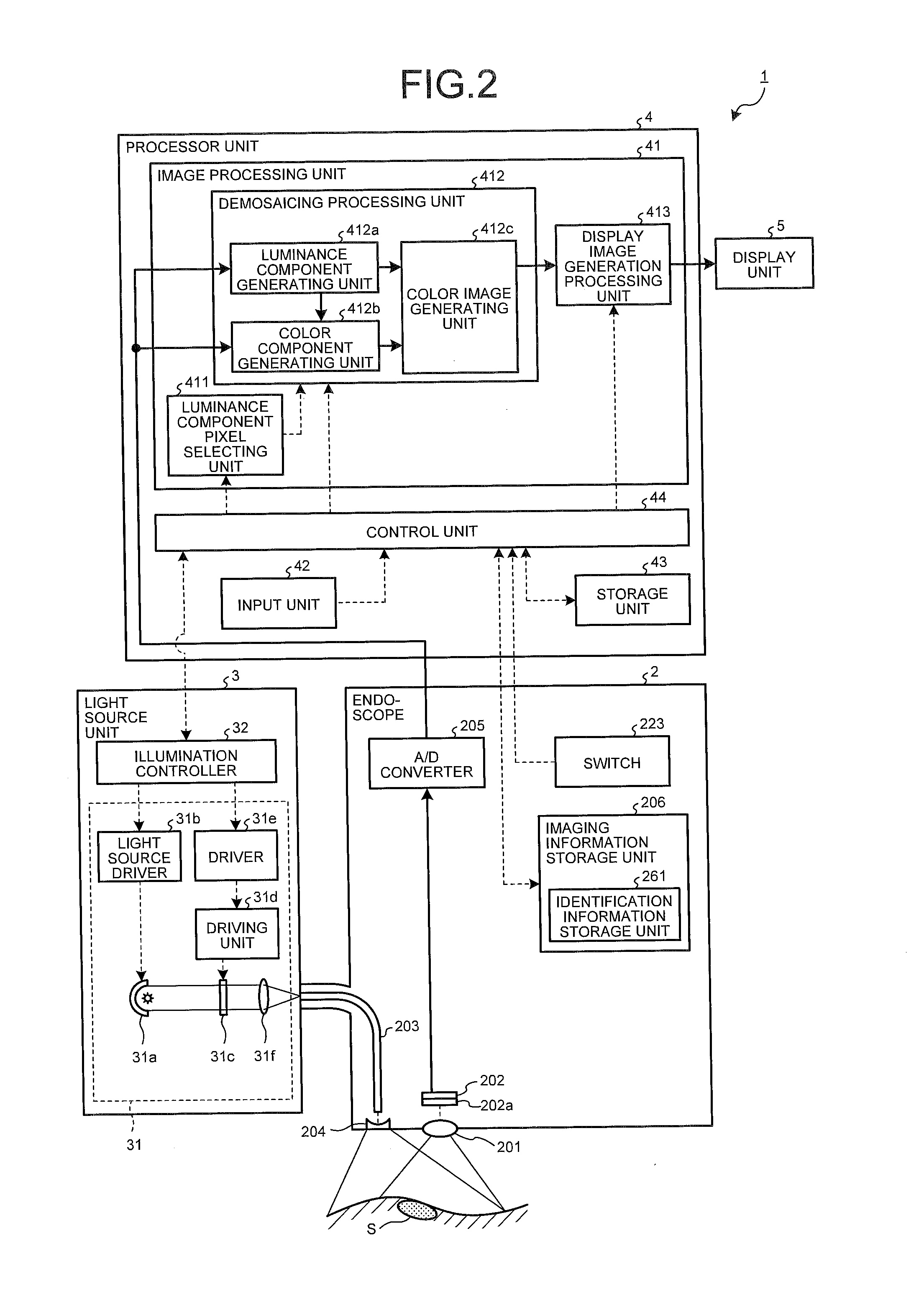 Endoscope apparatus