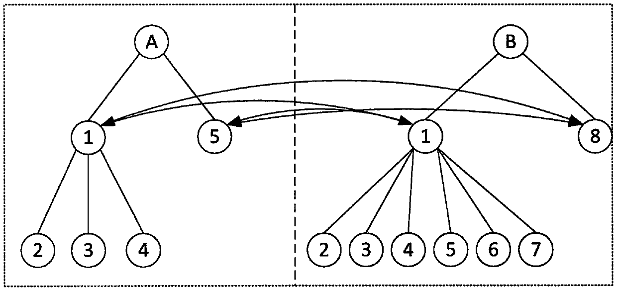 Patent infringement detection method based on claims