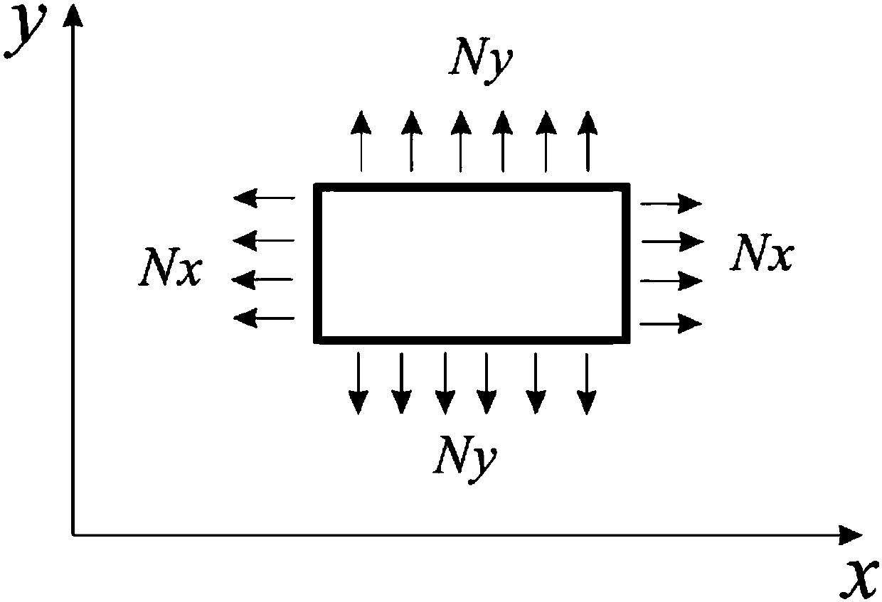 A non-probabilistic reliability optimization method for composite laminates