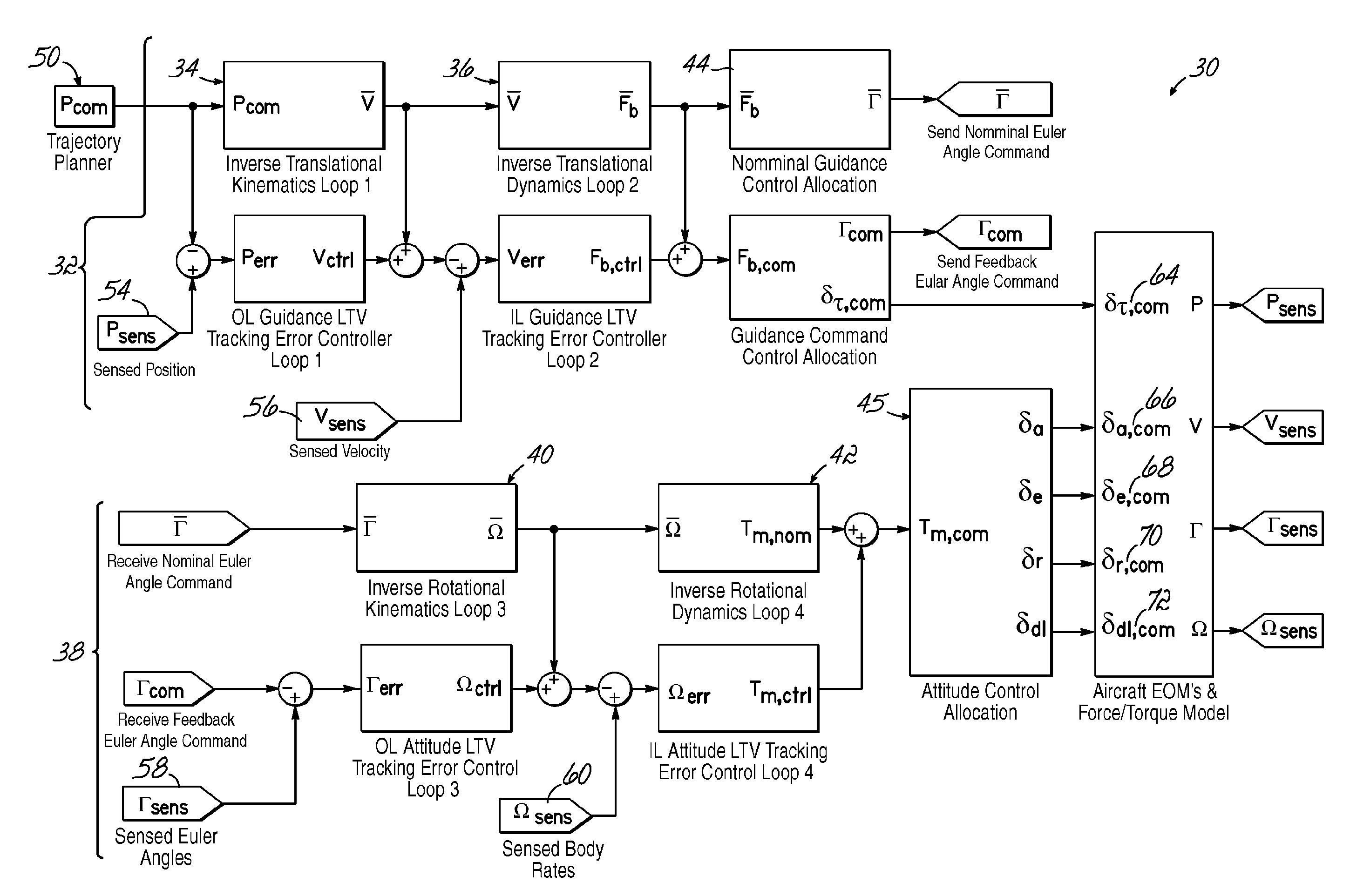 Trajectory tracking flight controller