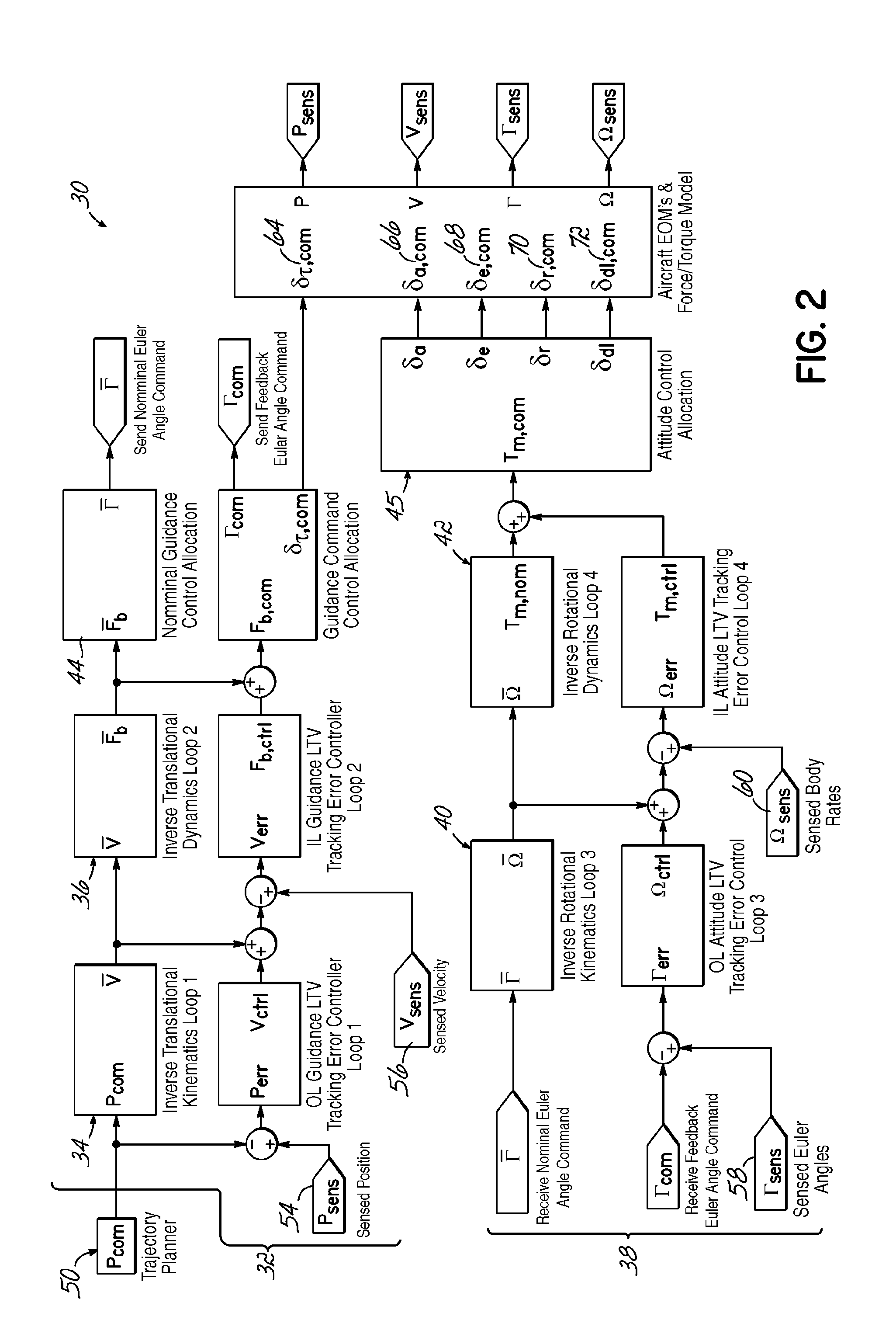 Trajectory tracking flight controller