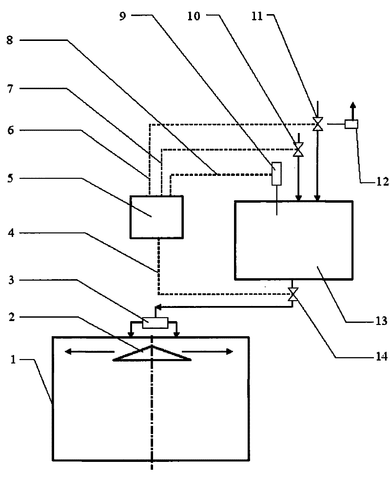 Feed system of top suspension centrifuge