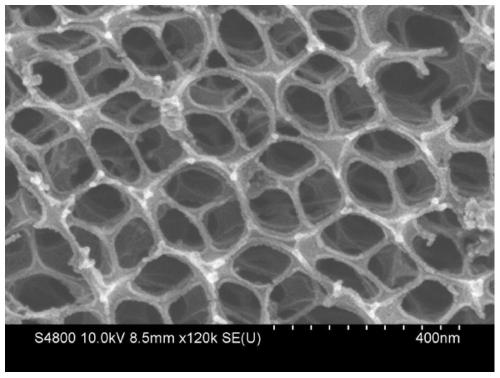 Tri-functional cobalt-nitrogen double-doped carbon-based photonic crystal catalyst as well as preparation method and application thereof