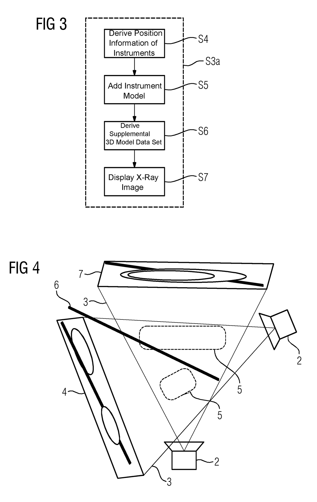 Method of image support for a person carrying out a minimally invasive procedure with an instrument in a procedure site of a patient, x-ray apparatus, computer program and electronically readable data carrier