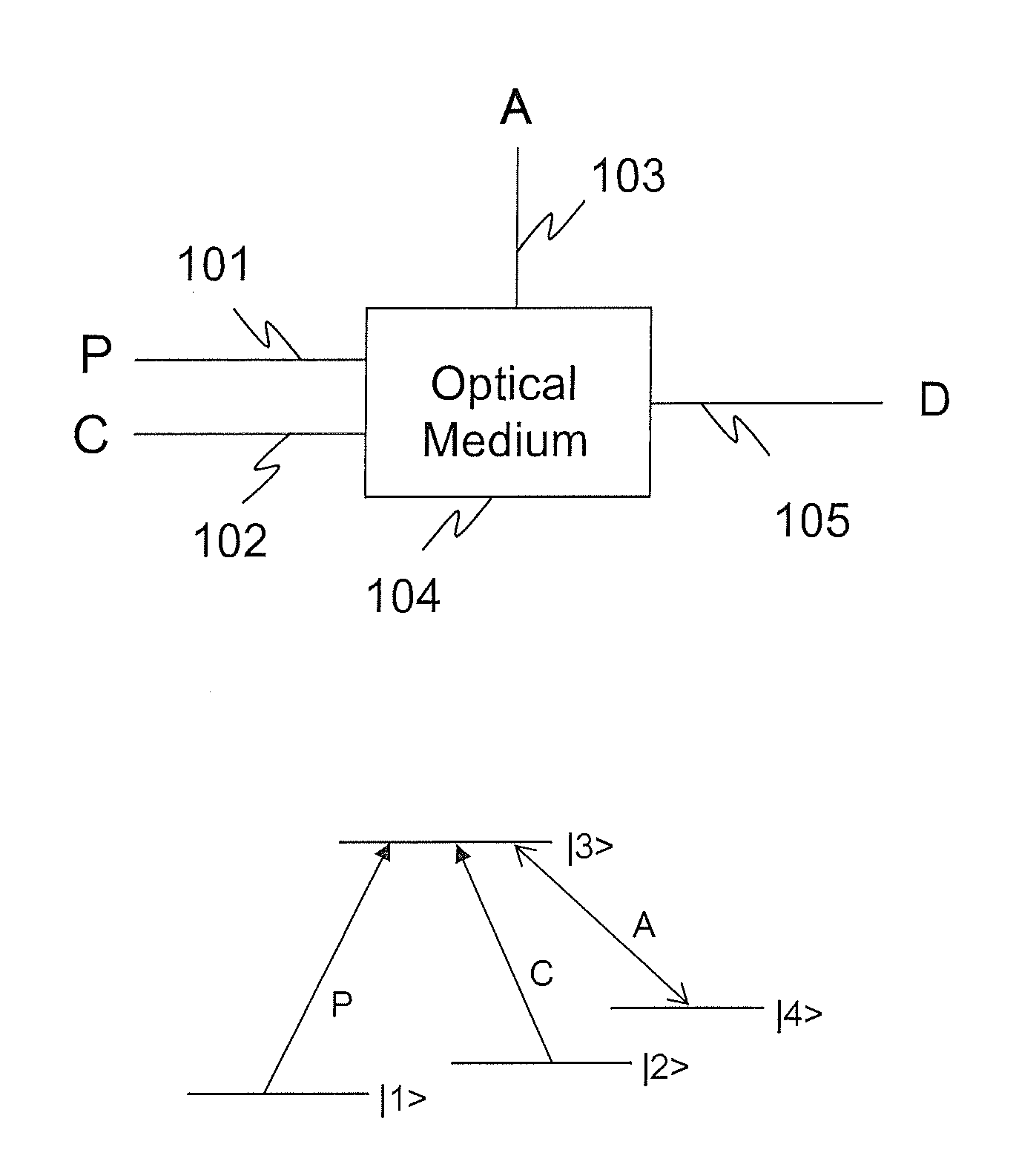 Quantum optical data storage