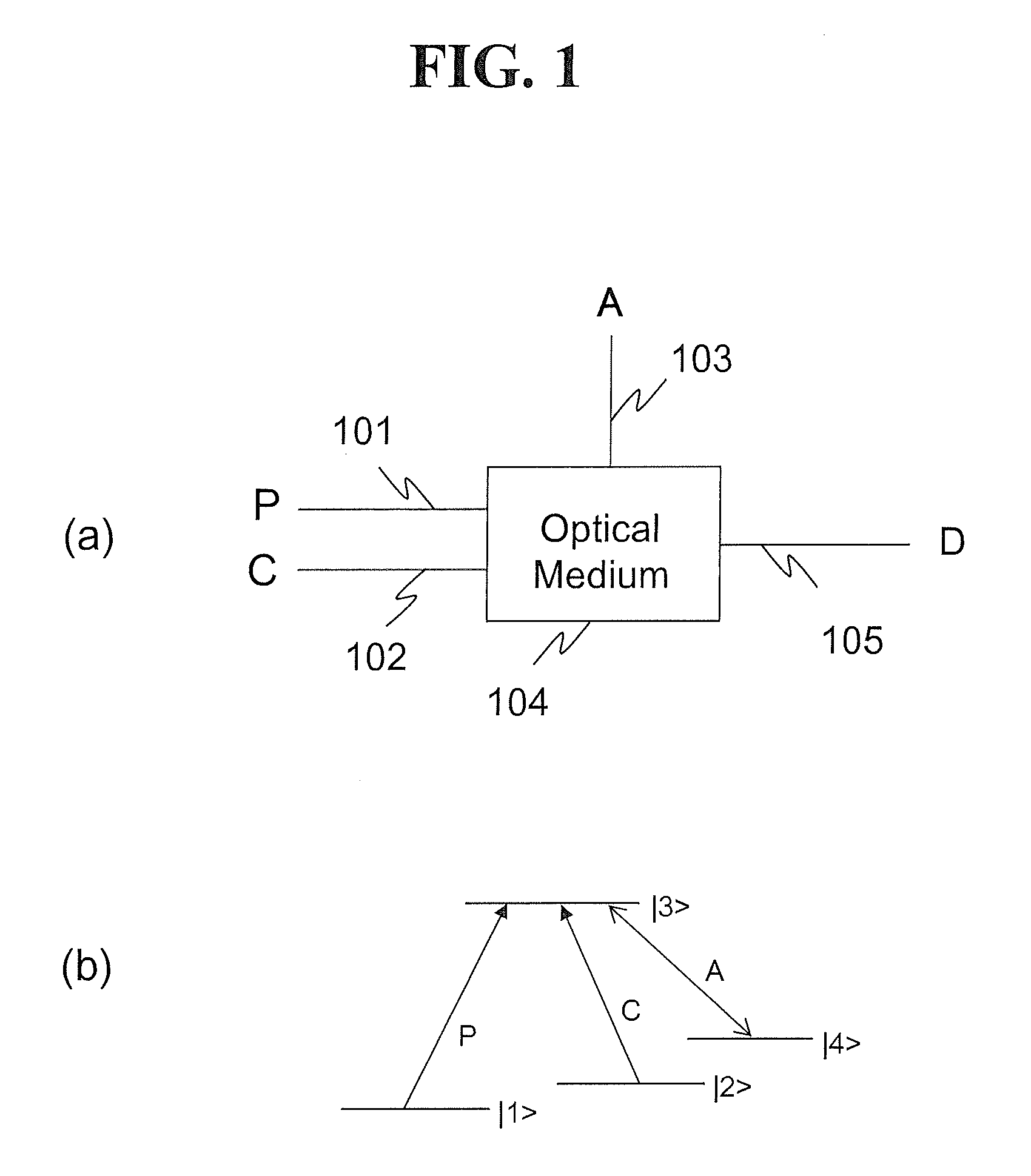 Quantum optical data storage