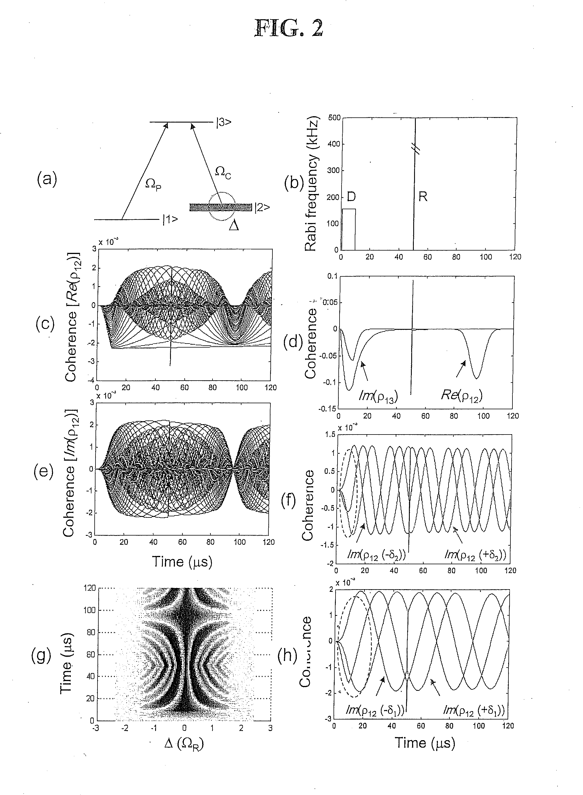 Quantum optical data storage