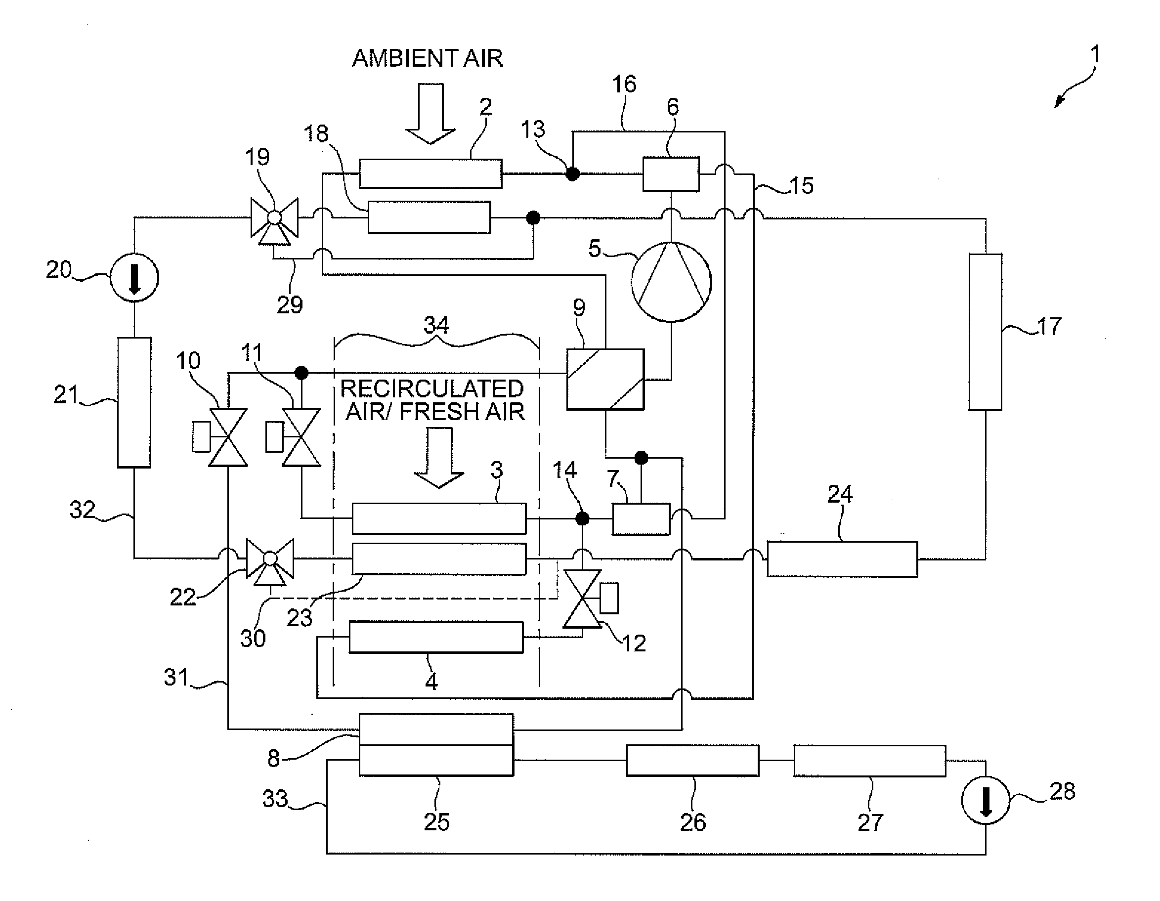 Method for operation of an HVAC system