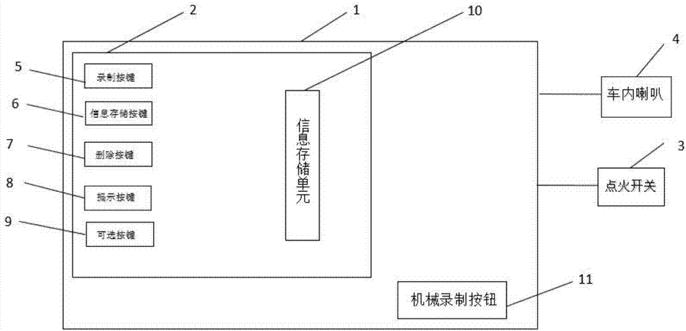 Sound system for vehicles