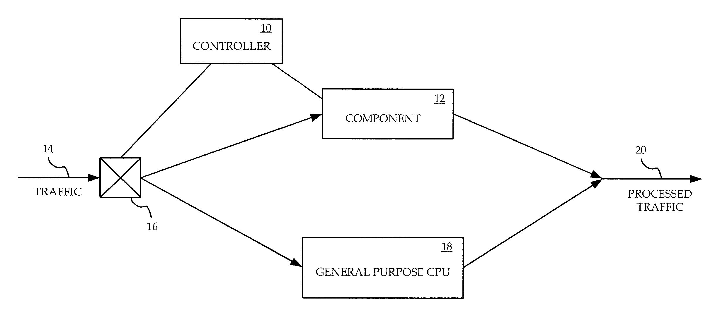 Power saving hardware