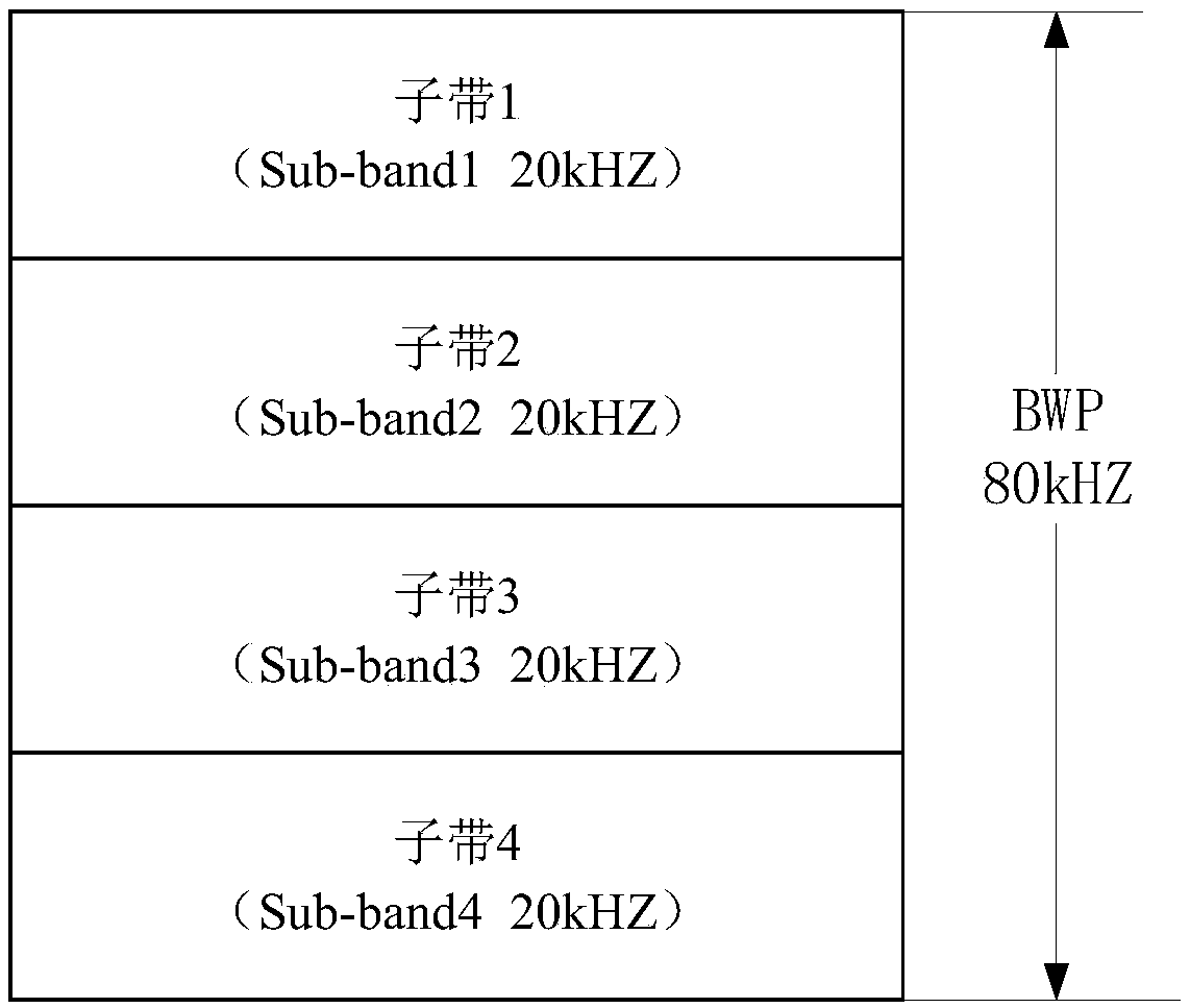 Top-down control information receiving method, device, and storage medium