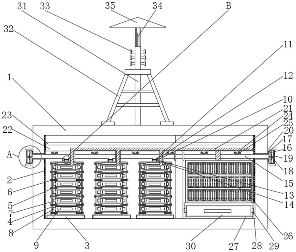 Communication base station maintenance network coverage device and method