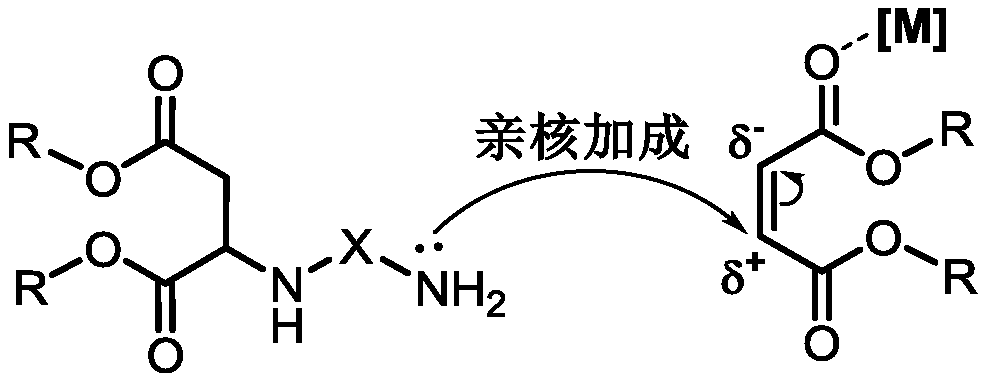 Method of preparing polyaspartic ester