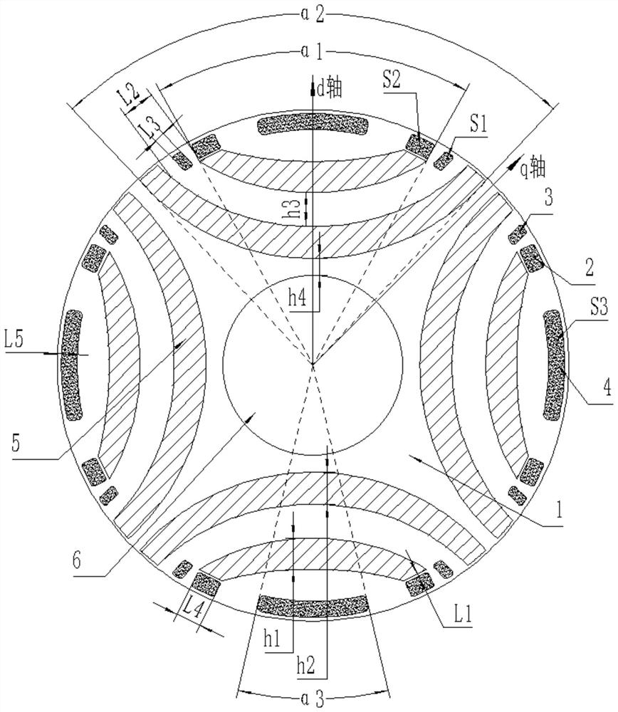 Rotor assembly and self-starting permanent magnet synchronous reluctance motor