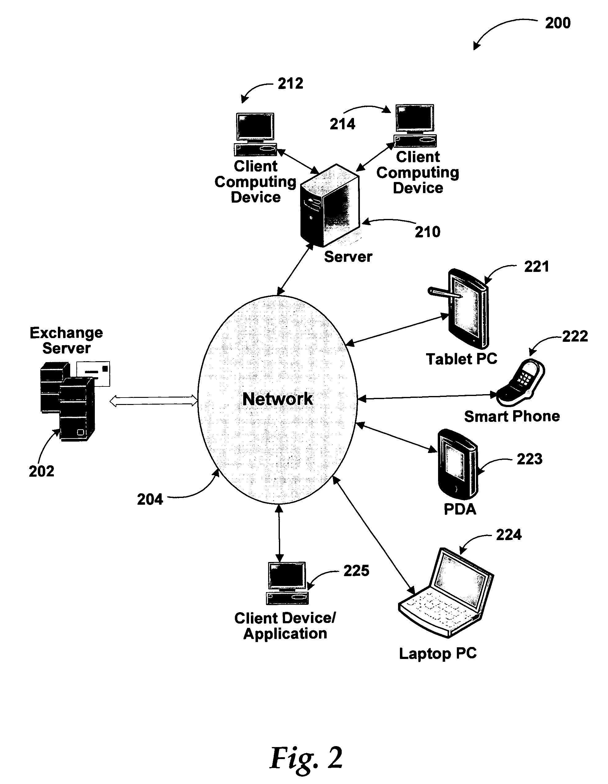 System and method for password protecting an attribute of content transmitted over a network