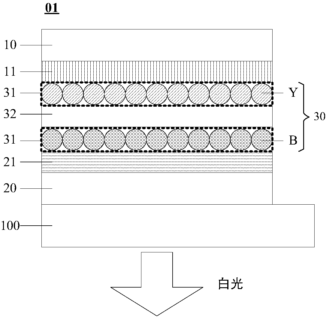 A light-emitting device, its manufacturing method, and display device