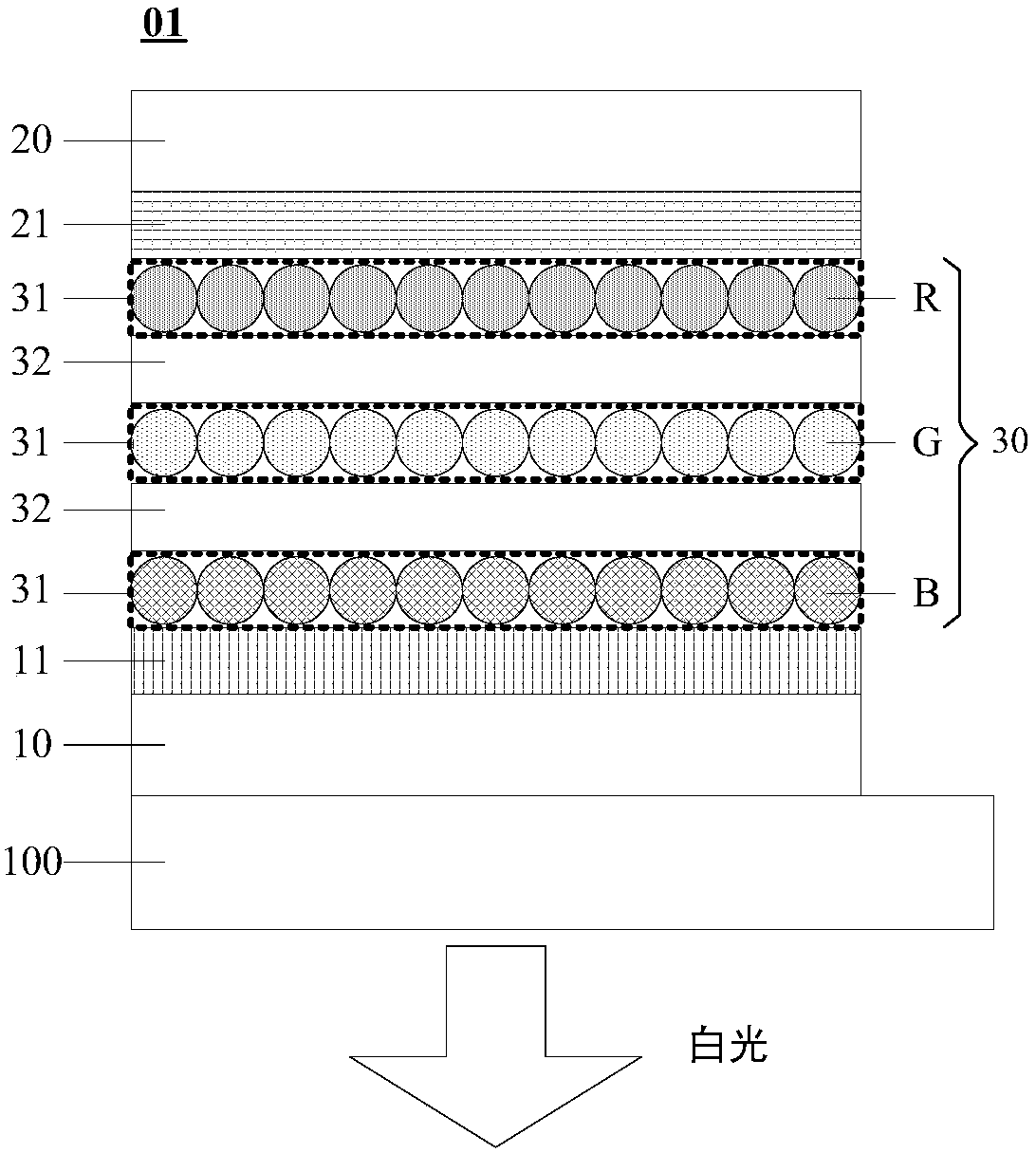 A light-emitting device, its manufacturing method, and display device