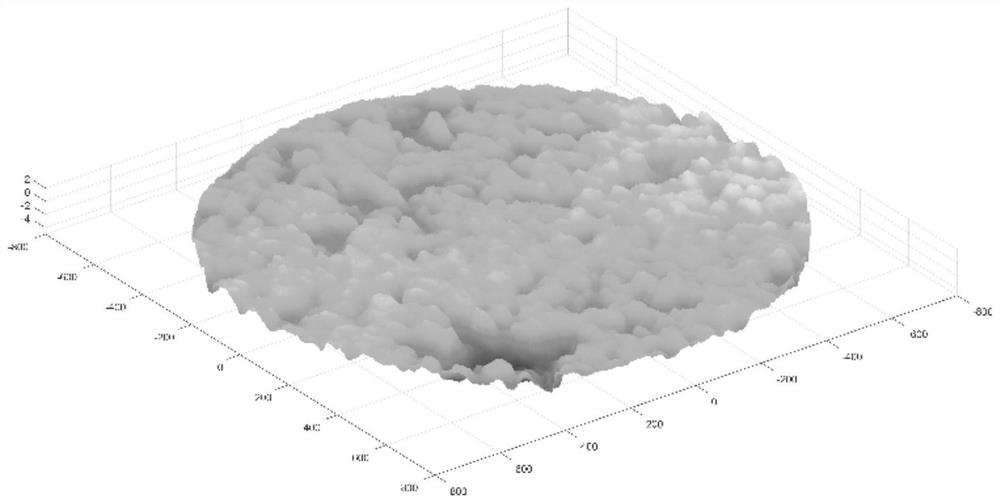 Road surface water seepage performance evaluation method based on key water seepage point identification