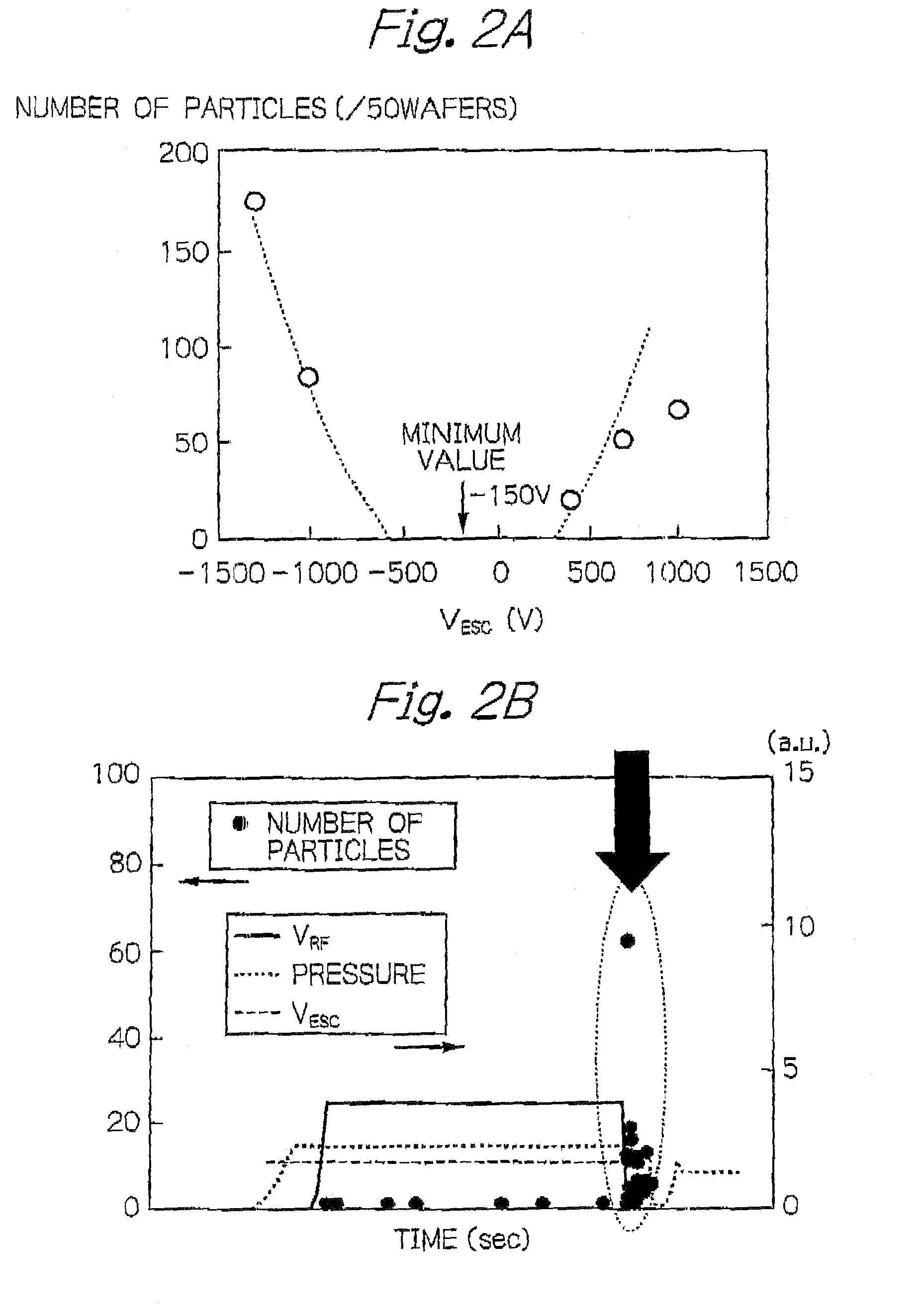 Object-processing apparatus controlling production of particles in electric field or magnetic field