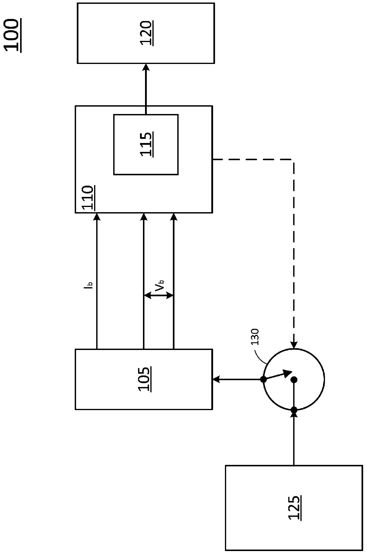 Battery state of charge tracking, equivalent circuit selection and benchmarking method and system