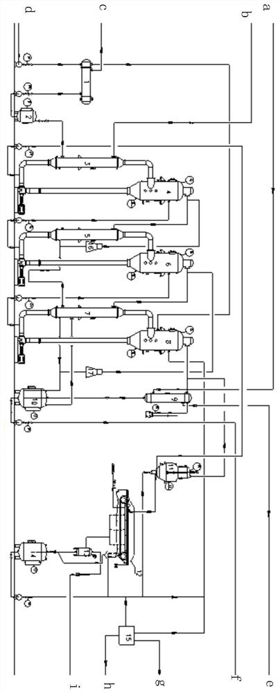 A kind of calcium chloride wastewater treatment process