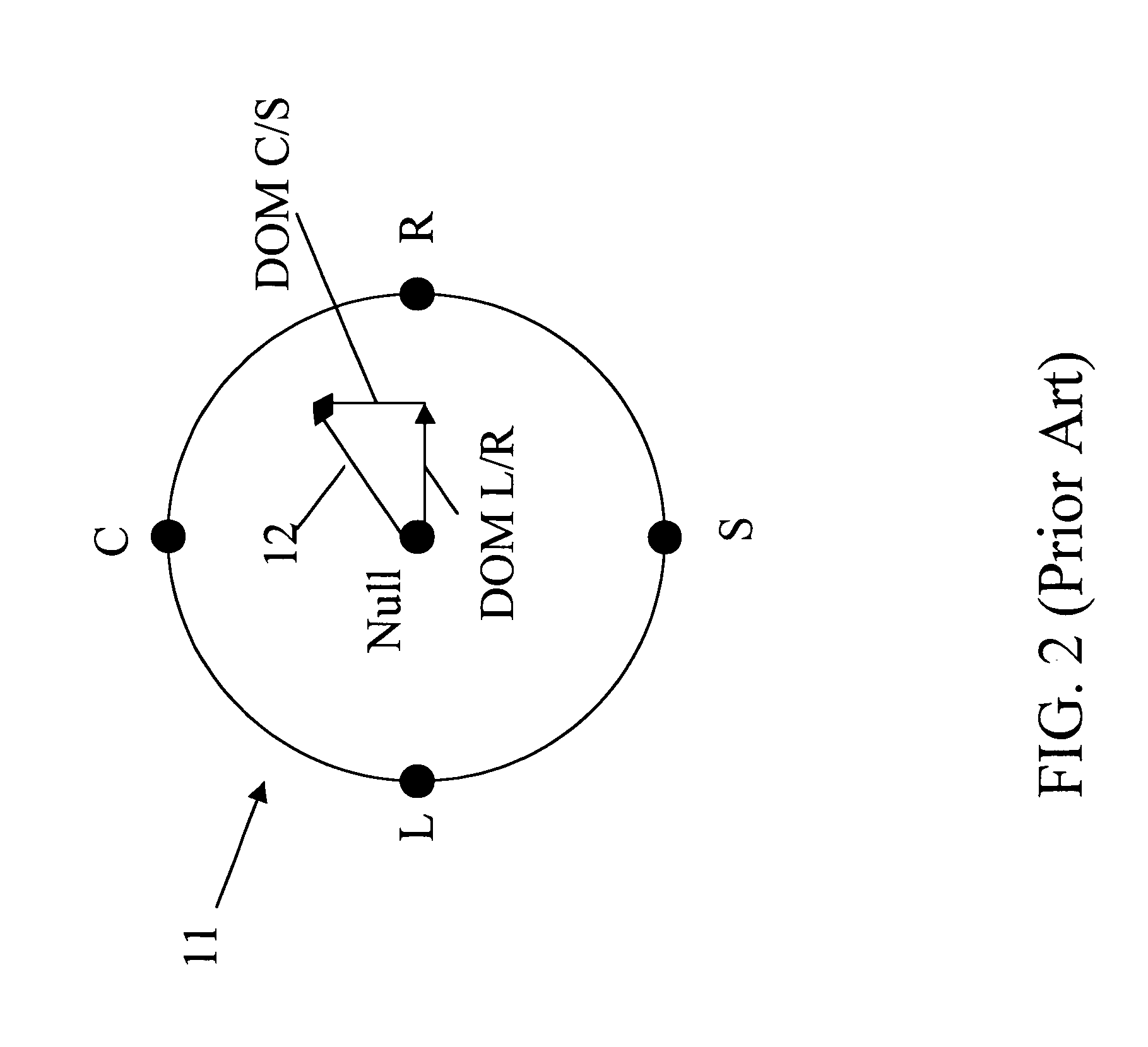 Method of decoding two-channel matrix encoded audio to reconstruct multichannel audio