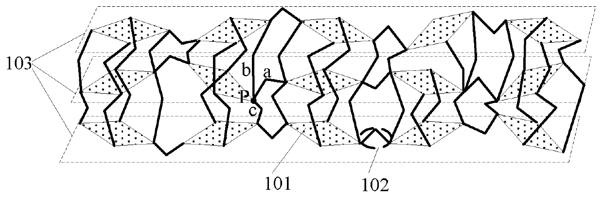 Deformable material, deformable structure, Micro-LED display device and strain sensor